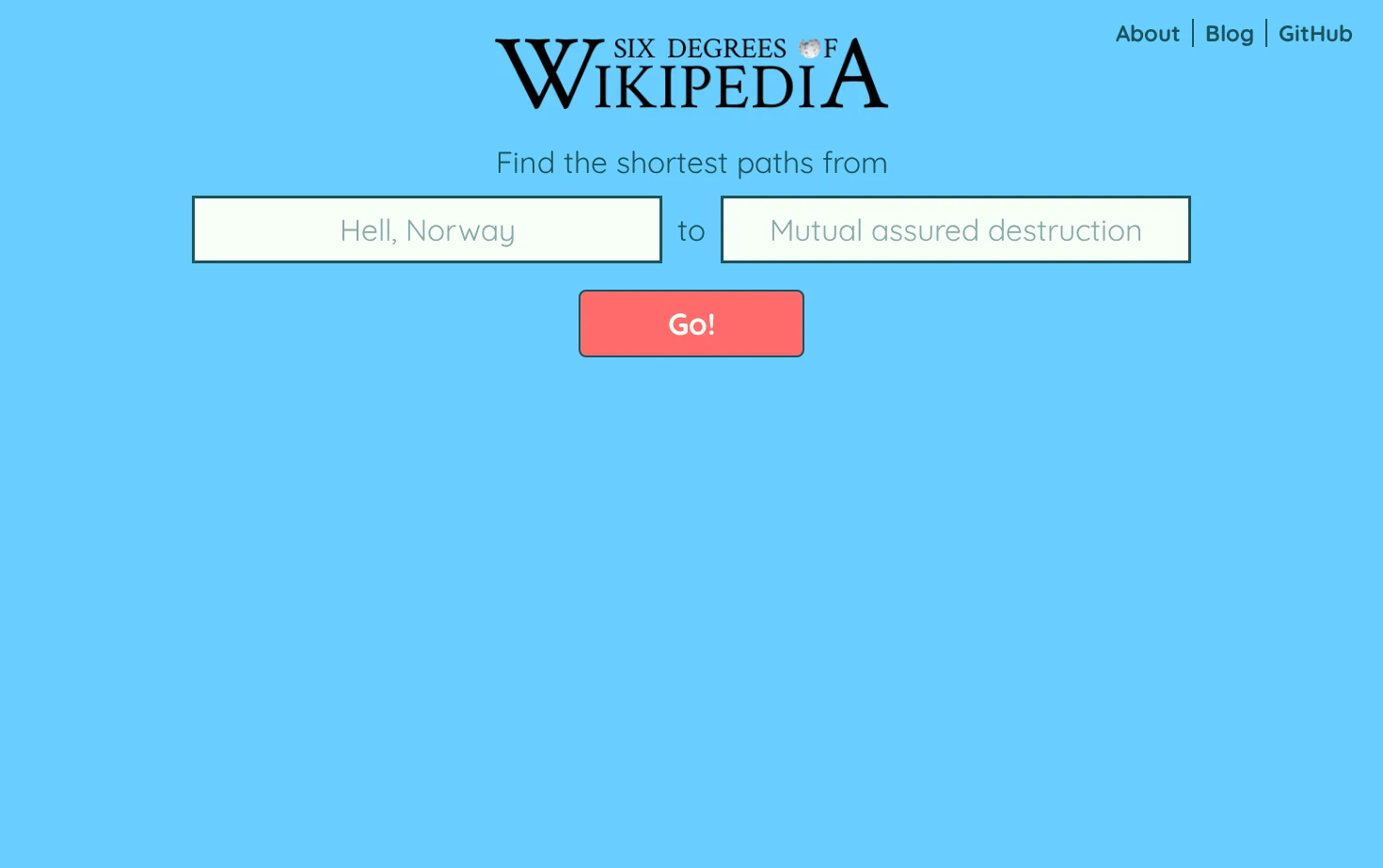Six Degrees of Wikipedia 页面快照